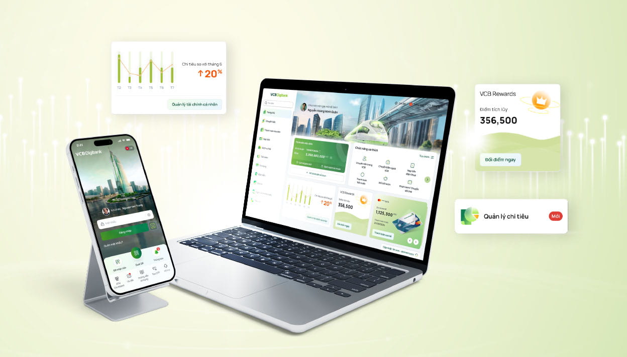 Digibank VCB Digibank